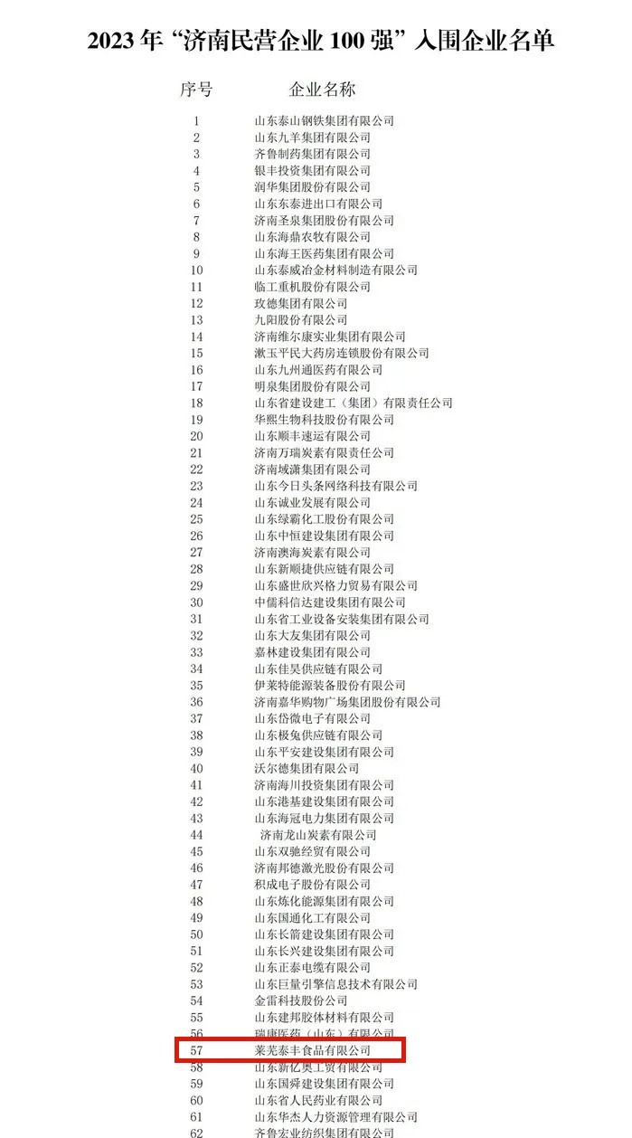 民营企业100强.jpg